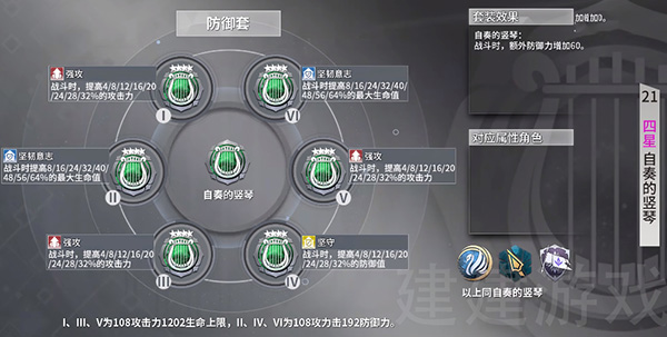 深空之眼攻略大全