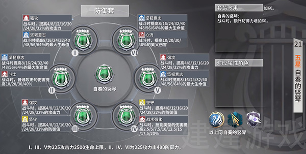 深空之眼攻略大全