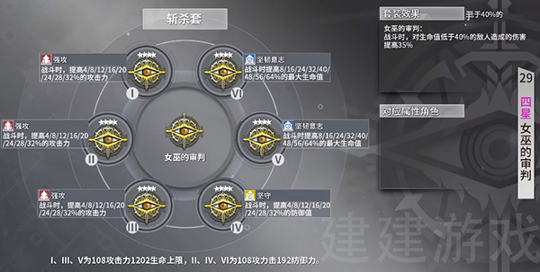 深空之眼攻略大全