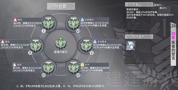 深空之眼攻略大全
