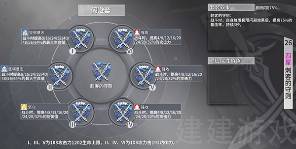 深空之眼攻略大全