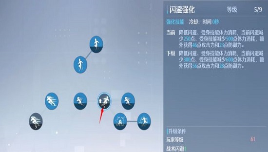 诺亚之心双刀玩法攻略