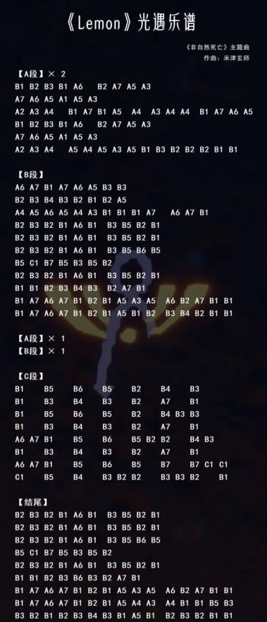 光遇高音钢琴琴谱大全2022