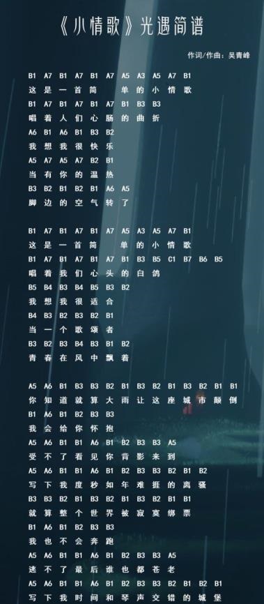 光遇高音钢琴琴谱大全2022