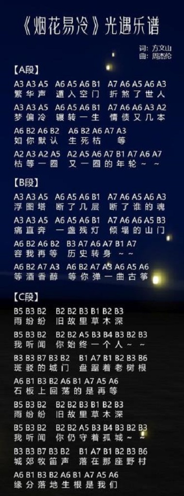 光遇高音钢琴琴谱大全2022