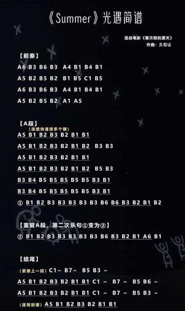 光遇高音钢琴琴谱大全2022