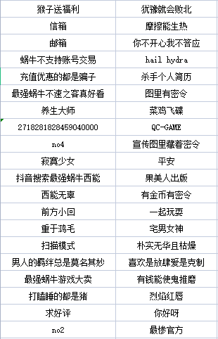 《最强蜗牛》永久密令2022最新 永久有效密令大全