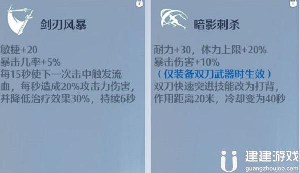 诺亚之心双刀幻灵推荐