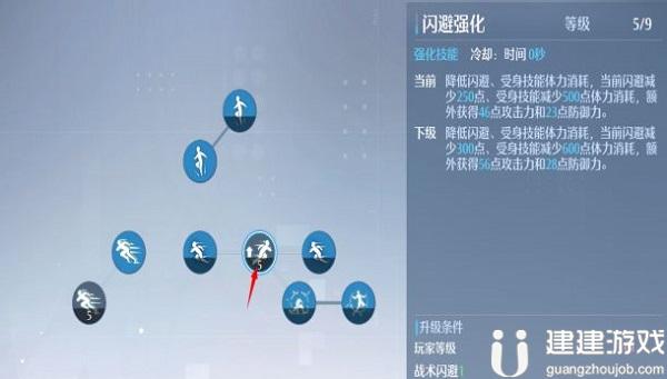 诺亚之心长柄幻灵推荐