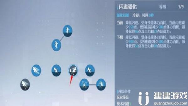 诺亚之心剑盾幻灵推荐