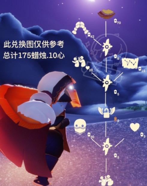 光遇4.21复刻兑换图