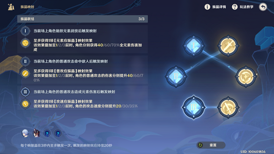 原神振晶的研究第二天攻略