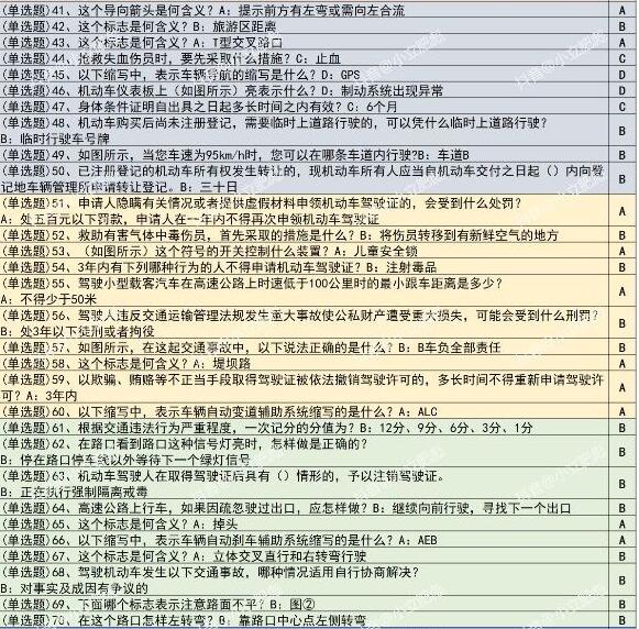 打工生活模拟器科目一答案汇总