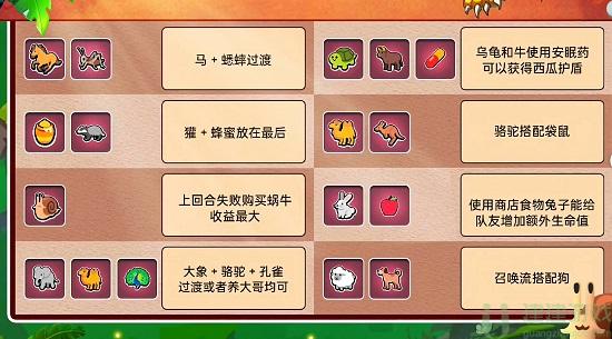 动物之战攻略大全