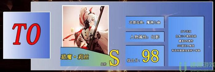 时空猎人3角色排行榜2022