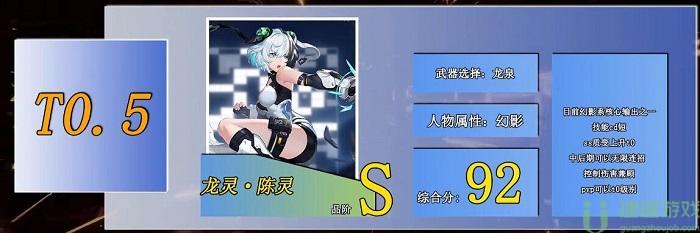 时空猎人3角色排行榜2022