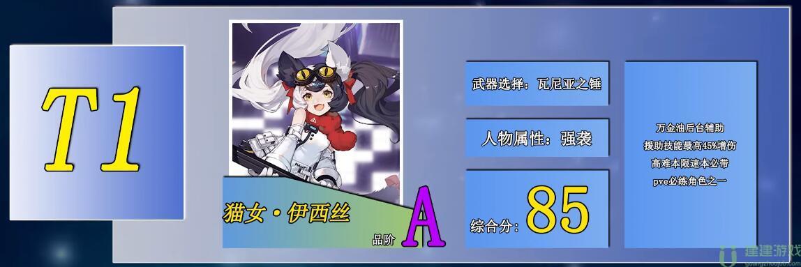 时空猎人3角色排行榜2022