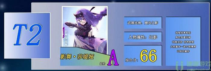 时空猎人3角色排行榜2022