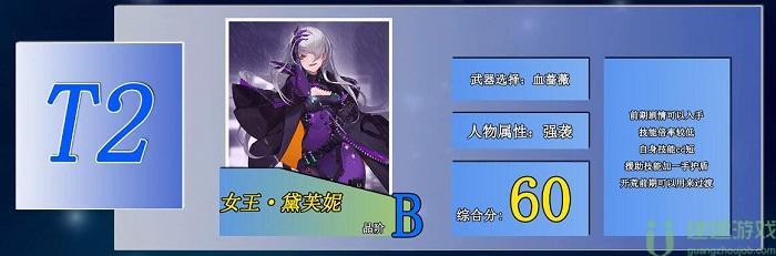 时空猎人3角色排行榜2022