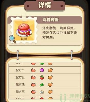动物夜市汉堡配方