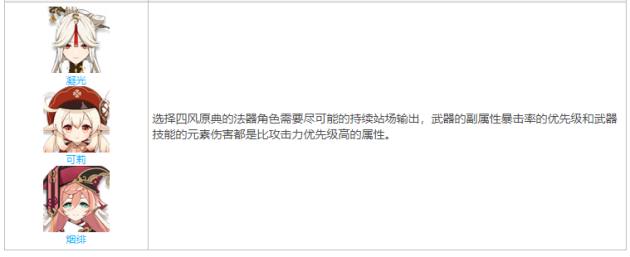 原神四风原典90级属性 四风原典怎么获得