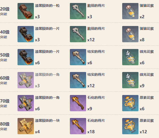 原神铁蜂剑90级属性 铁蜂刺怎么获得