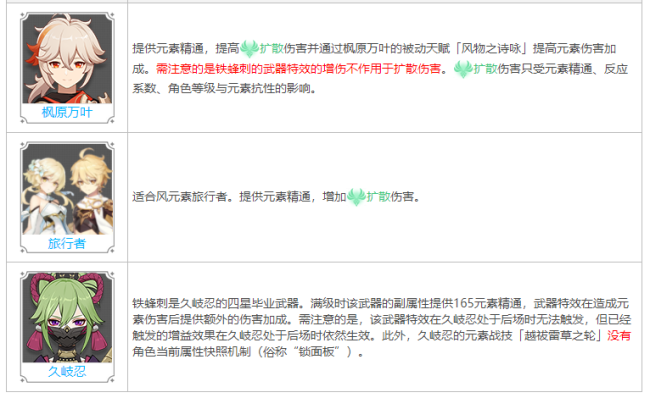 原神铁蜂剑90级属性 铁蜂刺怎么获得