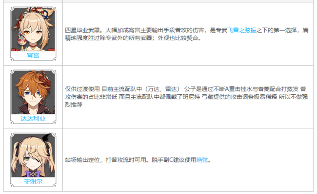 原神弓藏90级属性 弓藏怎么获得