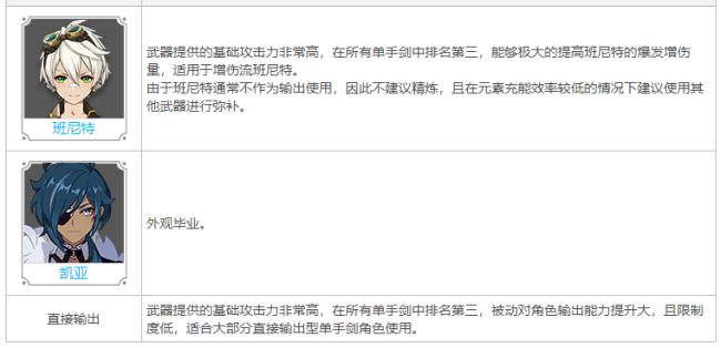 原神暗巷闪光90级属性 暗巷闪光怎么获得