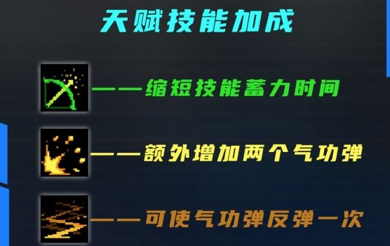 元气骑士不打不相识成就怎么获得