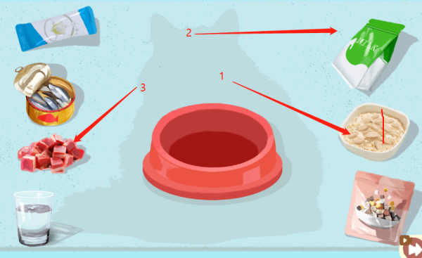 小小收纳第八关喵喵御膳通关图解
