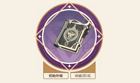 原神宗室秘法录90级属性 宗室秘法录怎么获得