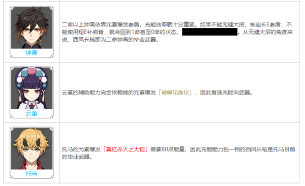原神西风长枪90级属性 西风长枪怎么获得