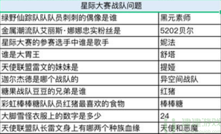 奥比岛星际大赛谁是歌手