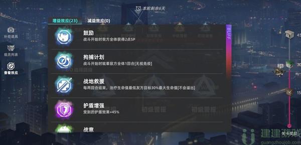猫之城幸运有什么用