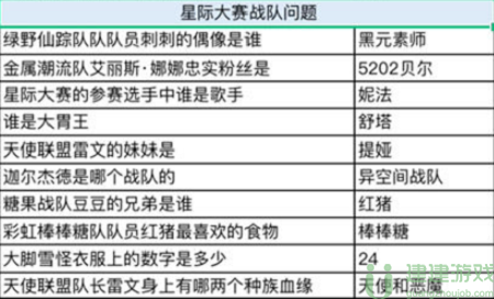 奥比岛彩虹棒棒糖豆豆是谁的兄弟