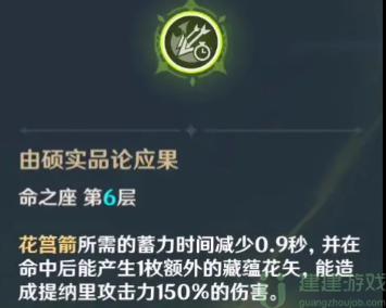 原神3.0提纳里技能介绍 提纳里技能分析