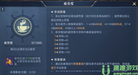 黎明之海贸易攻略