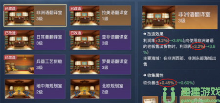 黎明之海贸易攻略