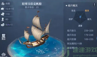 黎明之海新手战力提升攻略
