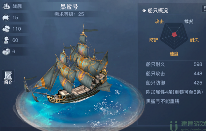 黎明之海新手战力提升攻略