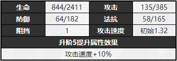 无期迷途夏音如何 夏音角色资料一览