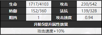 无期迷途卓娅怎么样 卓娅角色值得培养吗