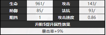 无期迷途艾恩角色技能详情一览