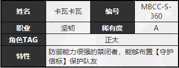 无期迷途卡瓦卡瓦角色介绍