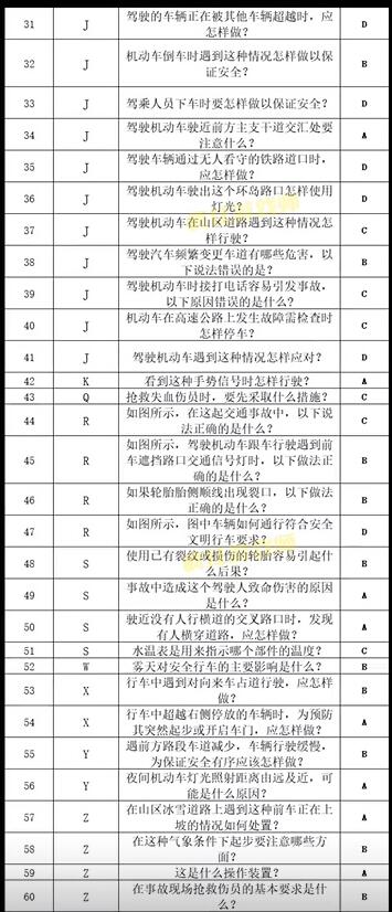 打工生活模拟器科目四答案