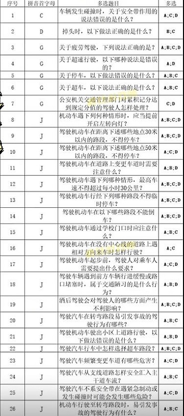 打工生活模拟器科目四答案