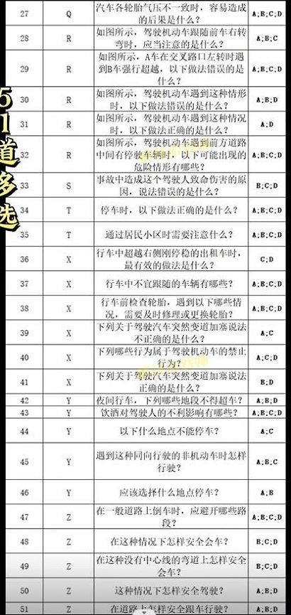 打工生活模拟器科目四答案