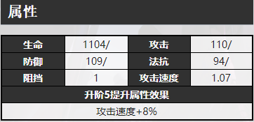 无期迷途澈角色技能信息一览