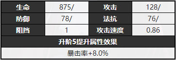 无期迷途雷比尼斯角色技能信息一览